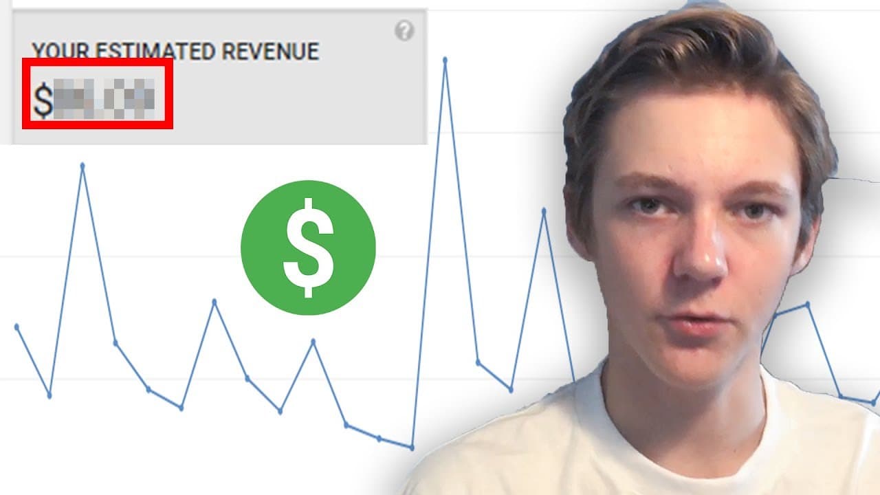 Videominiatyr: VAD JAG TJÄNAR PÅ YT
